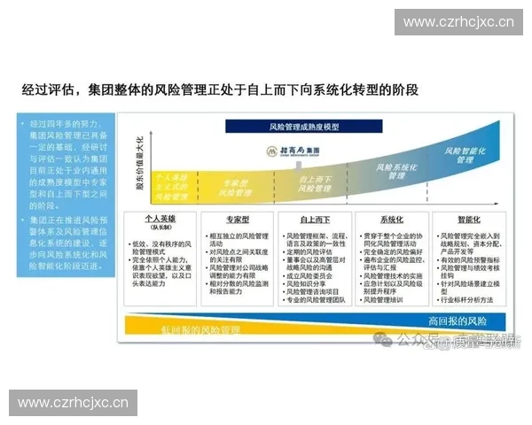 气候变化背景下体育赛事与产业系统性风险研究应对与韧性提升路径